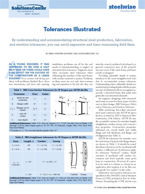 1 4 in steel cabinet tolerance|steelwise tolerances table.